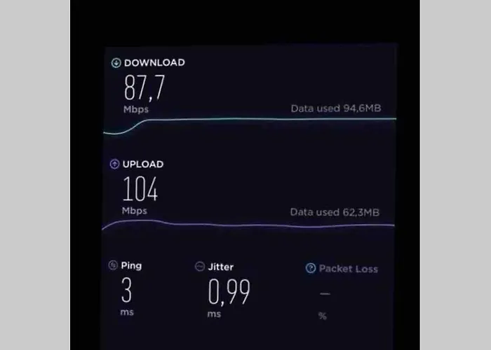 Stunning Views - Location - Netflix + Balcony דירה *